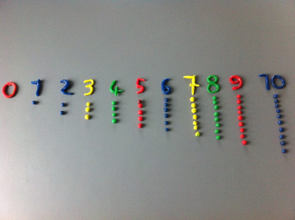 Dyskalkulie | Lernpraxis